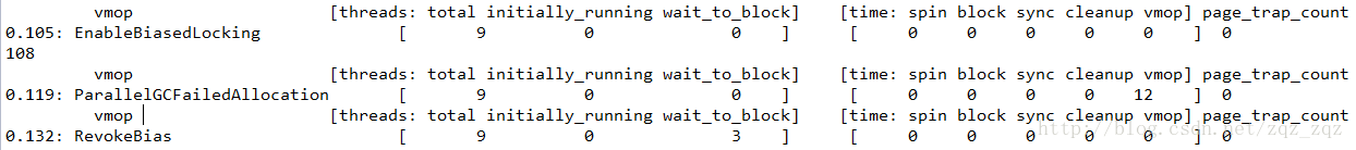 diagnostic_vm diagnostic_vm