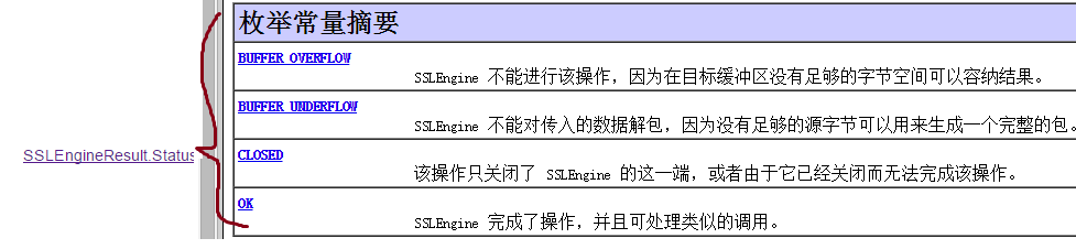 sslengine_result_status sslengine_result_status