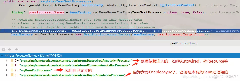 BeanPostProcessor_2